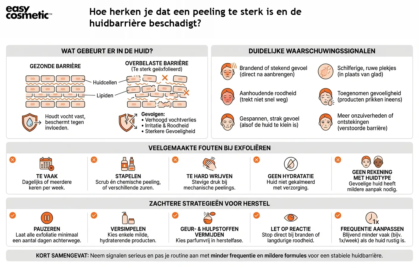 Hoe herken je dat een peeling te sterk is en de huidbarrière beschadigt?