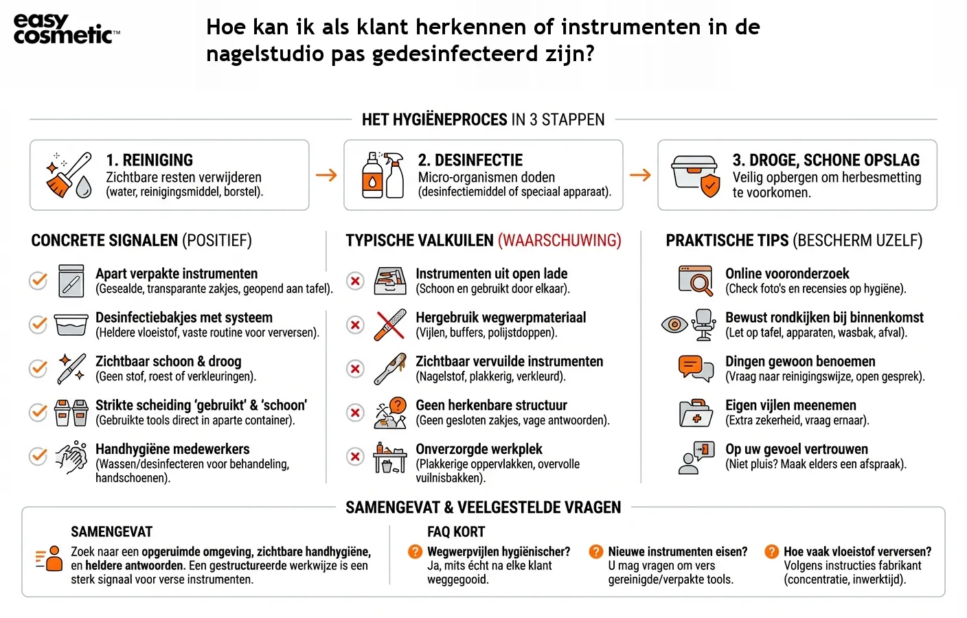 Hoe kan ik als klant herkennen of instrumenten in de nagelstudio pas gedesinfecteerd zijn?