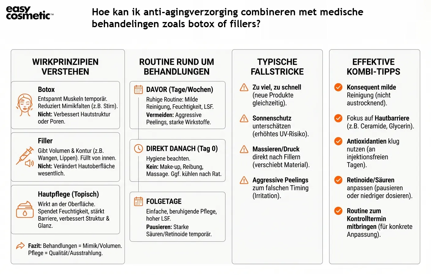 Hoe kan ik anti-agingverzorging combineren met medische behandelingen zoals botox of fillers?