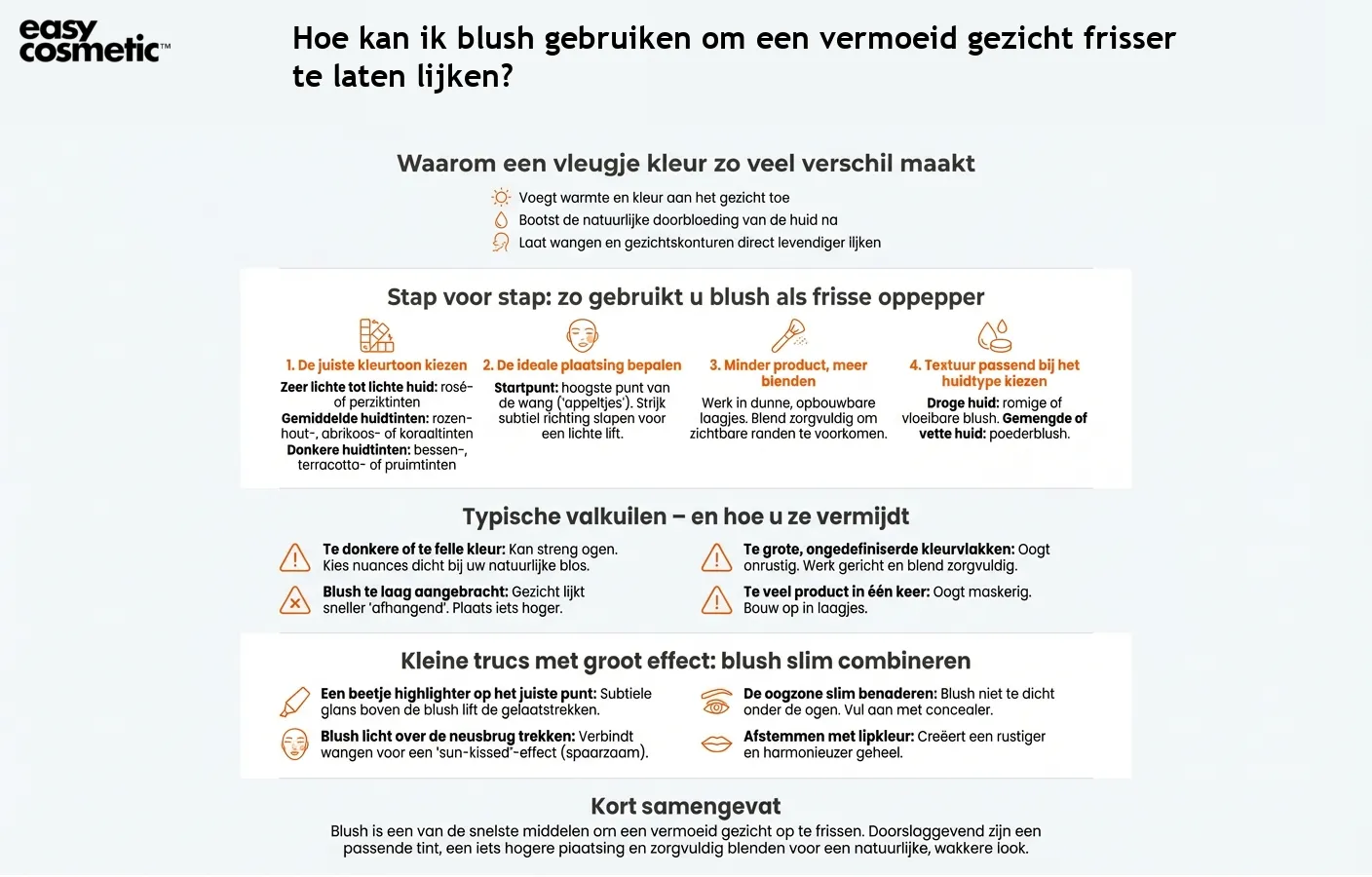 Hoe kan ik blush gebruiken om een vermoeid gezicht frisser te laten lijken?