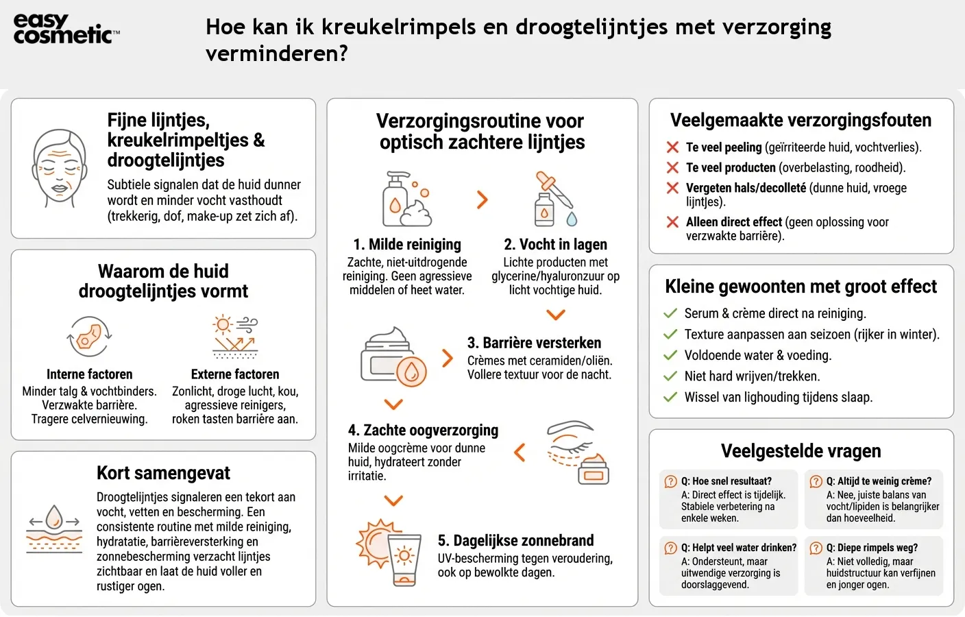 Hoe kan ik kreukelrimpels en droogtelijntjes met verzorging verminderen?