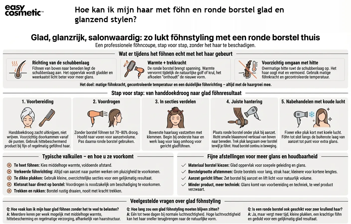 Hoe kan ik mijn haar met föhn en ronde borstel glad en glanzend stylen?