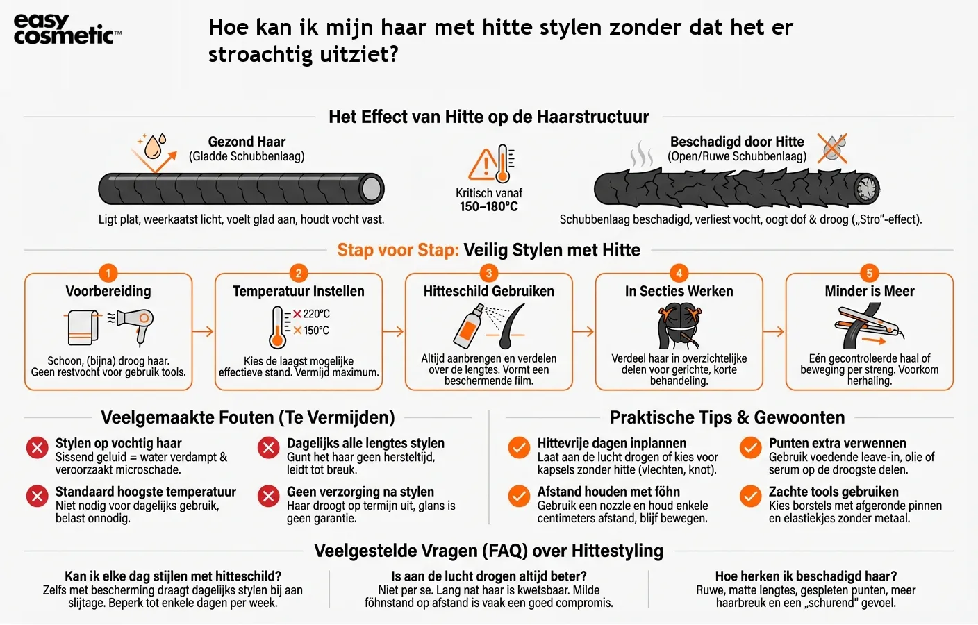 Hoe kan ik mijn haar met hitte stylen zonder dat het er stroachtig uitziet?