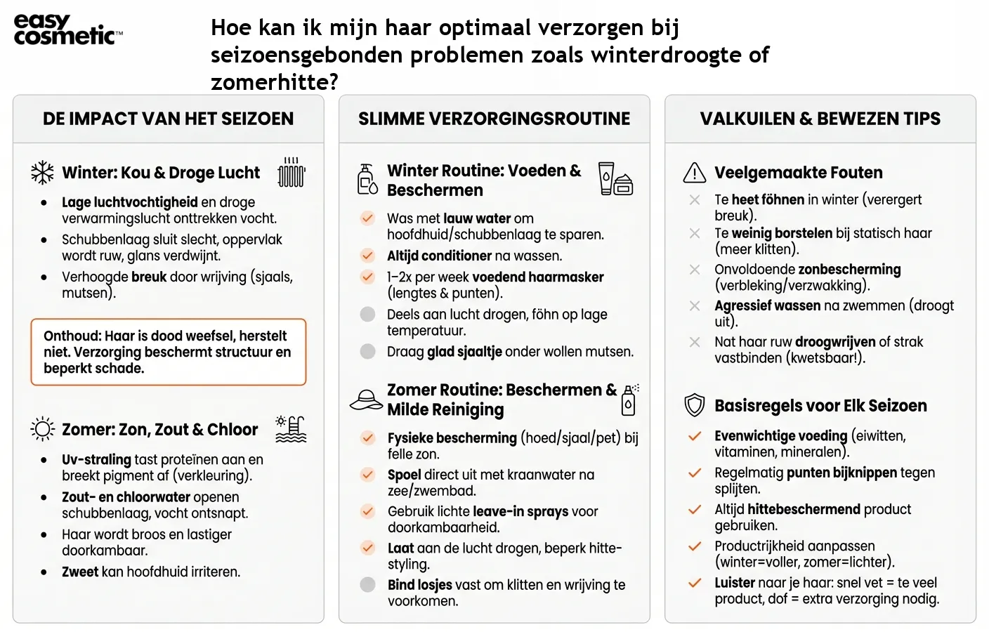 Hoe kan ik mijn haar optimaal verzorgen bij seizoensgebonden problemen zoals winterdroogte of zomerhitte?