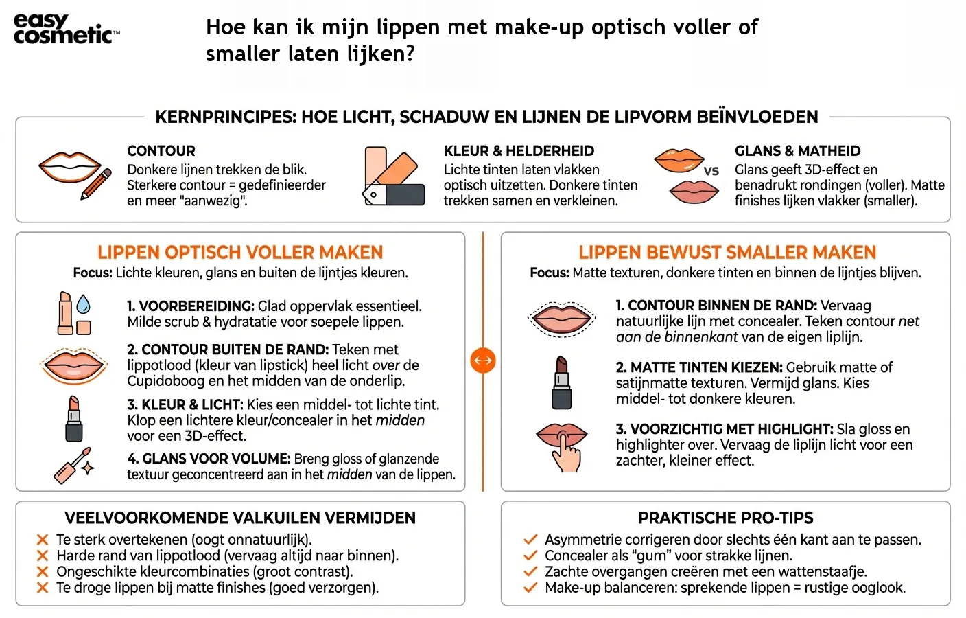 Hoe kan ik mijn lippen met make-up optisch voller of smaller laten lijken?
