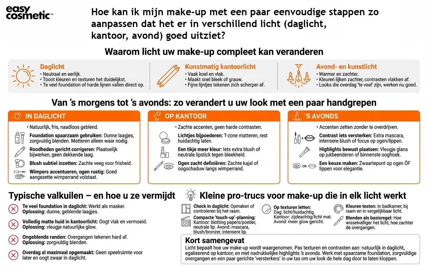 Hoe kan ik mijn make-up met een paar eenvoudige stappen zo aanpassen dat het er in verschillend licht (daglicht, kantoor, avond) goed uitziet?