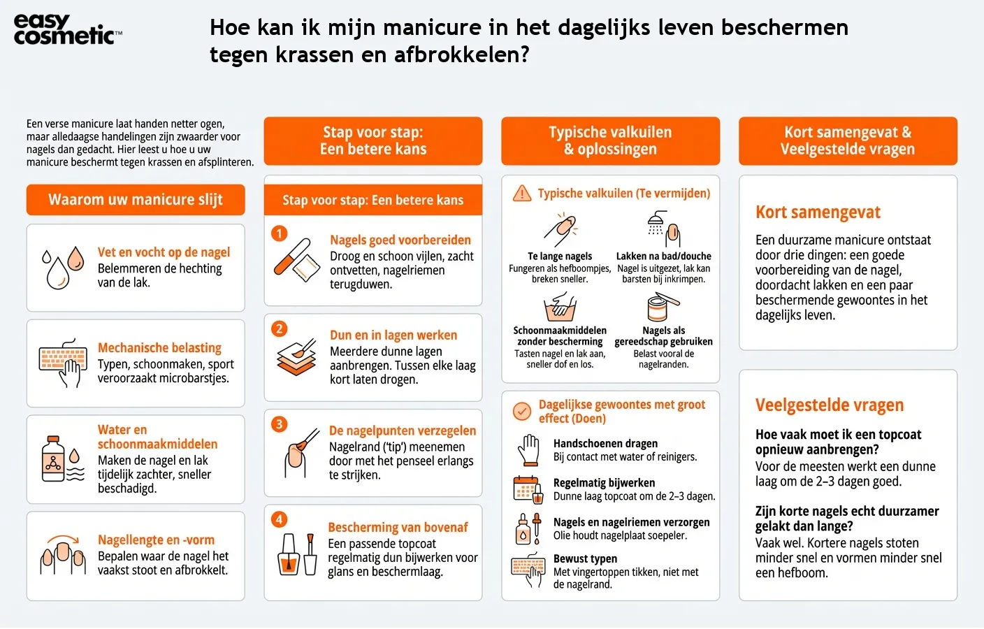 Hoe kan ik mijn manicure in het dagelijks leven beschermen tegen krassen en afbrokkelen?