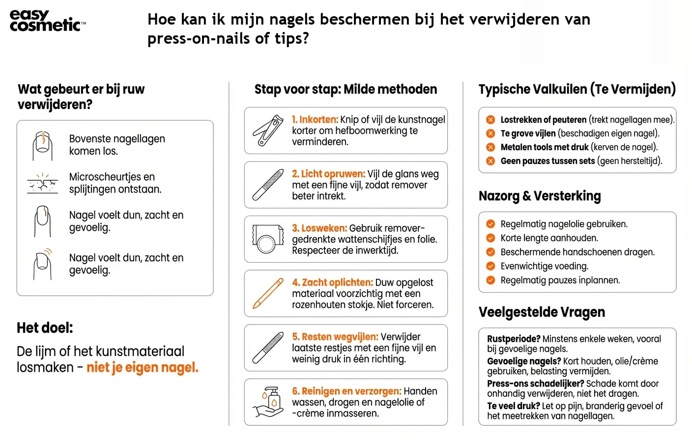 Hoe kan ik mijn nagels beschermen bij het verwijderen van press-on-nails of tips?