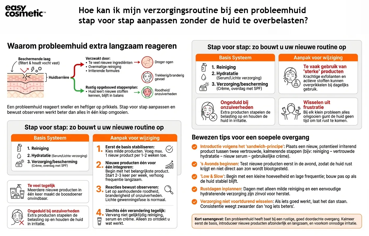 Hoe kan ik mijn verzorgingsroutine bij een probleemhuid stap voor stap aanpassen zonder de huid te overbelasten?