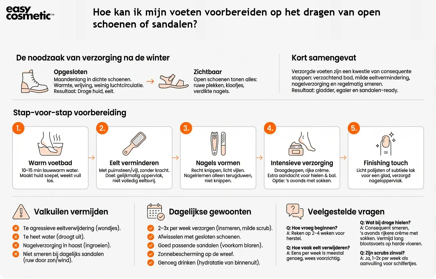 Hoe kan ik mijn voeten voorbereiden op het dragen van open schoenen of sandalen?