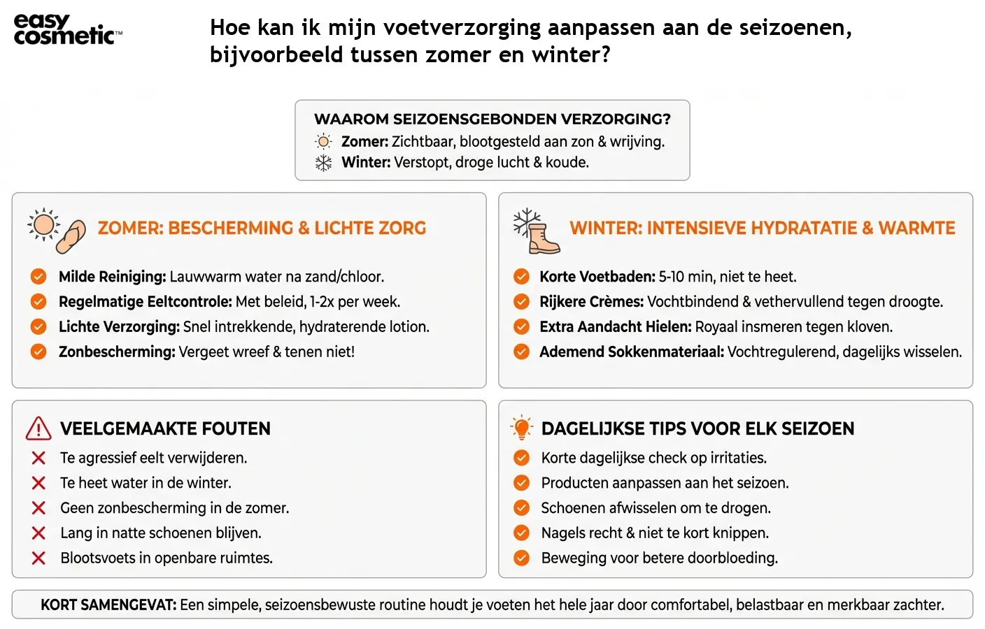 Hoe kan ik mijn voetverzorging aanpassen aan de seizoenen, bijvoorbeeld tussen zomer en winter?