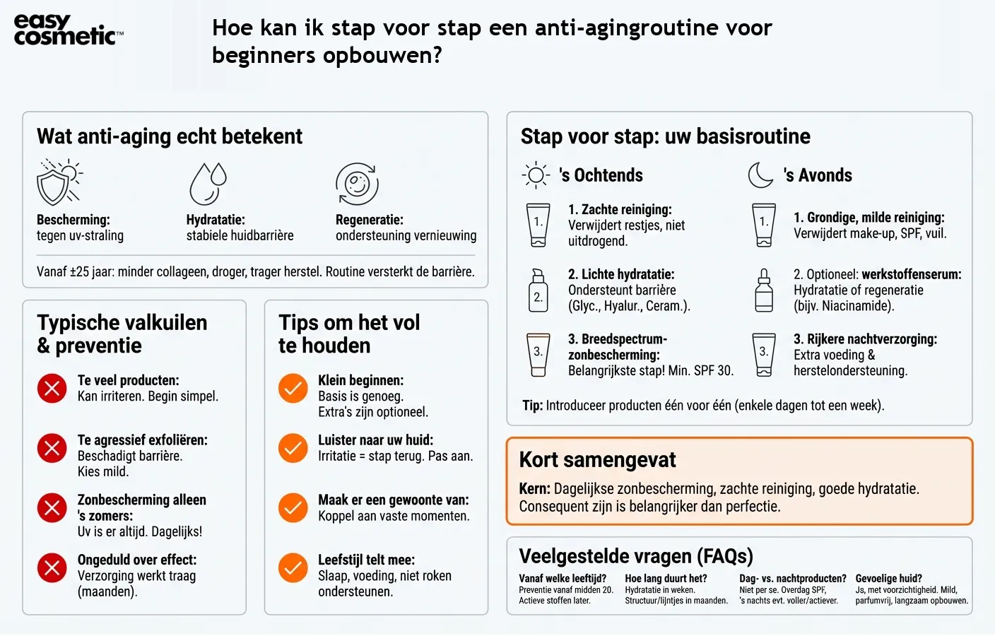 Hoe kan ik stap voor stap een anti-agingroutine voor beginners opbouwen?