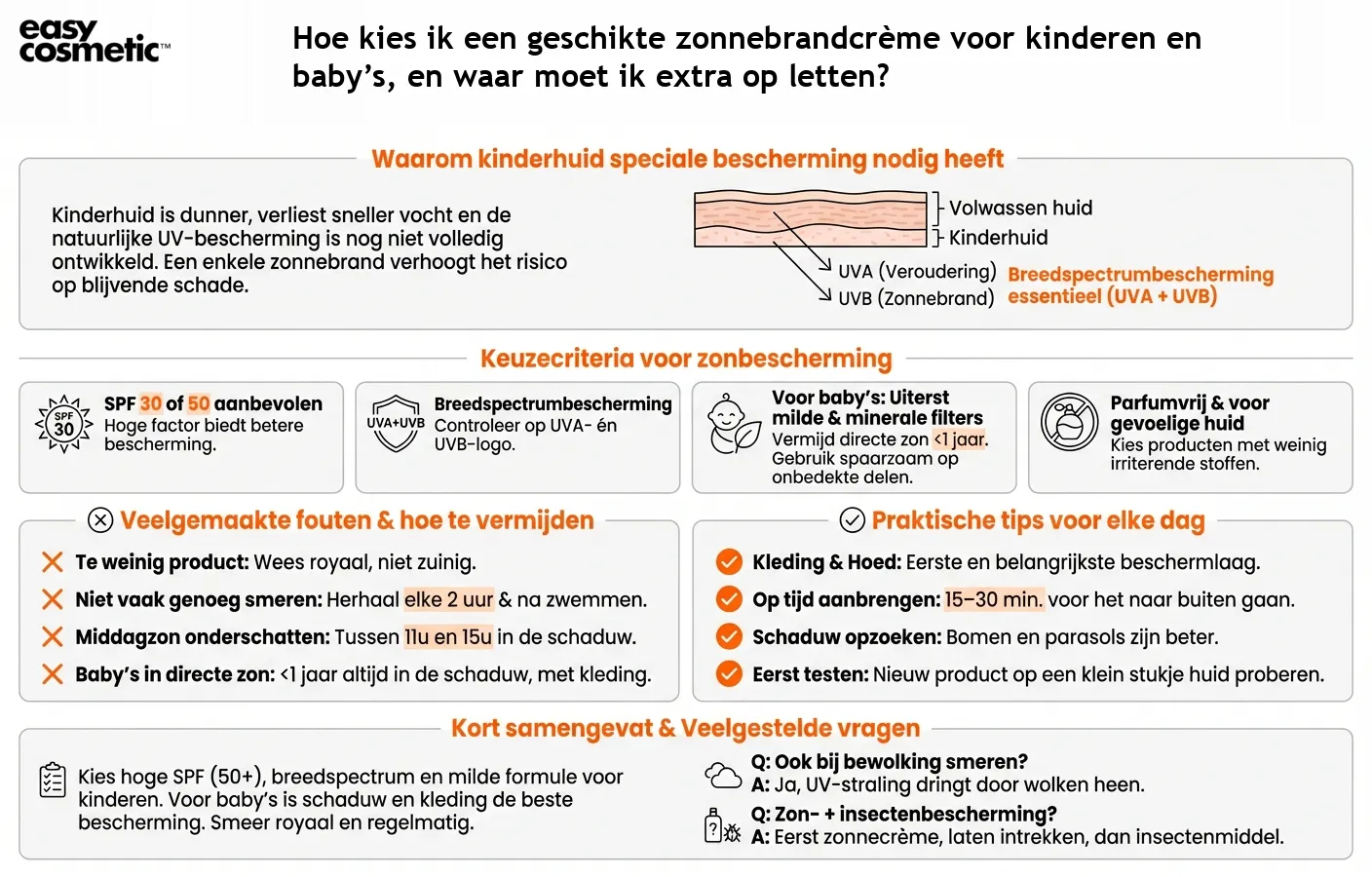 Hoe kies ik een geschikte zonnebrandcrème voor kinderen en baby’s, en waar moet ik extra op letten?