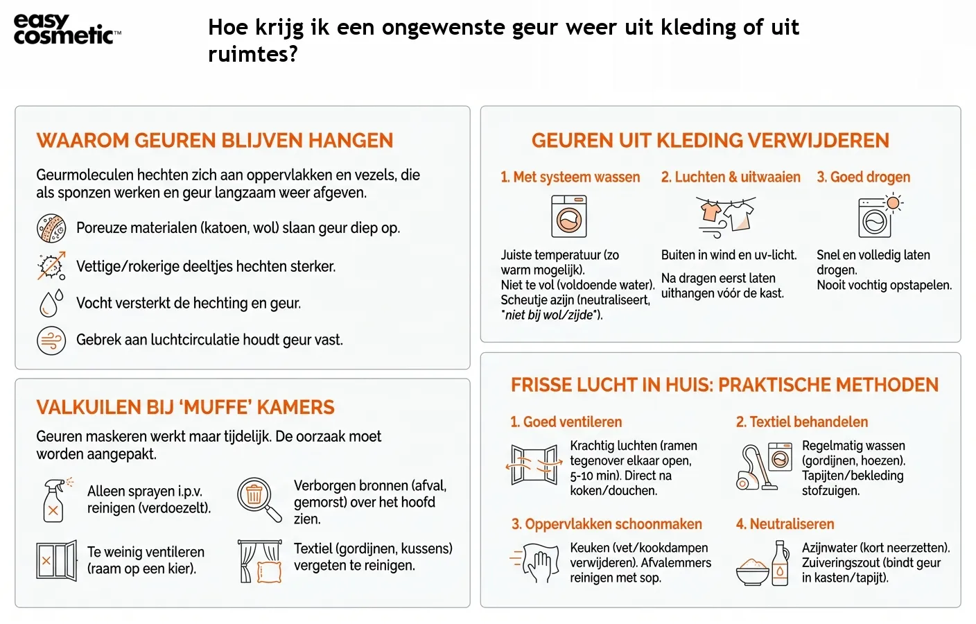 Hoe krijg ik een ongewenste geur weer uit kleding of uit ruimtes?