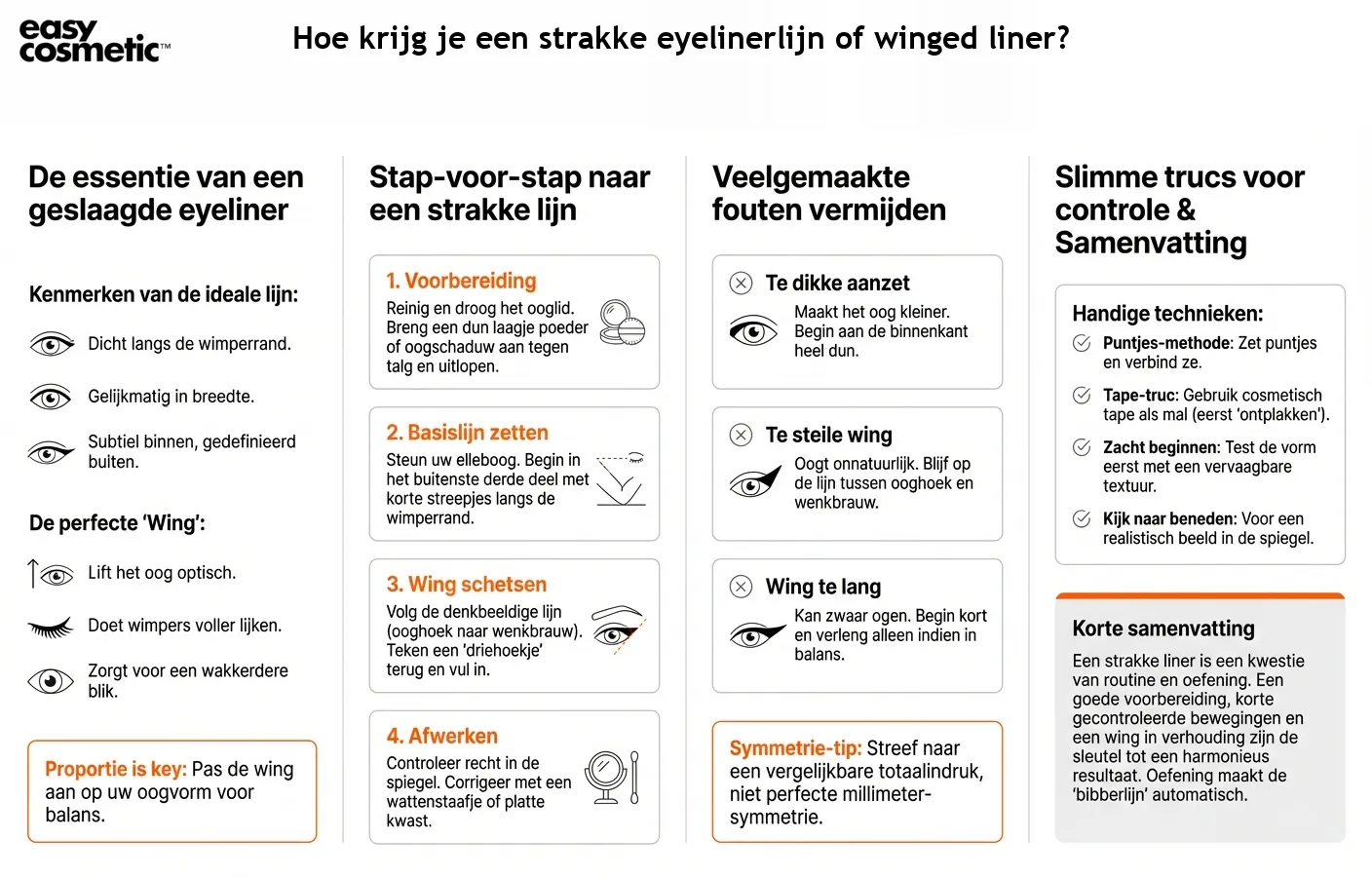 Hoe krijg je een strakke eyelinerlijn of winged liner?