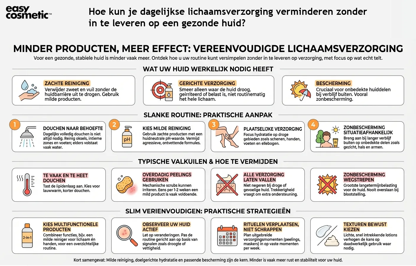 Hoe kun je dagelijkse lichaamsverzorging verminderen zonder in te leveren op een gezonde huid?