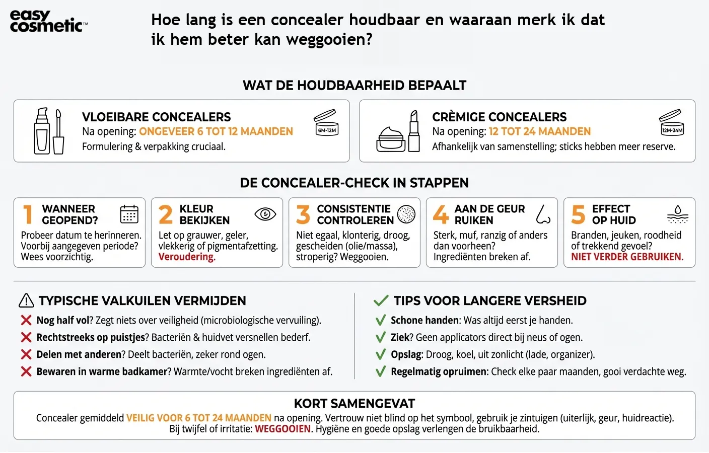 Hoe lang is een concealer houdbaar en waaraan merk ik dat ik hem beter kan weggooien?