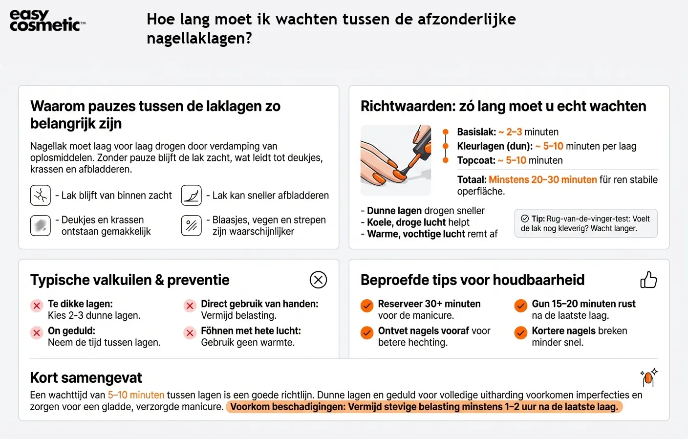 Hoe lang moet ik wachten tussen de afzonderlijke nagellaklagen?