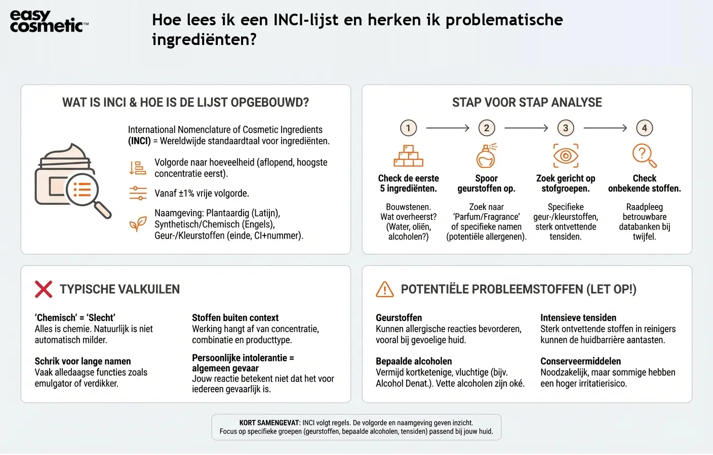 Hoe lees ik een INCI-lijst en herken ik problematische ingrediënten?