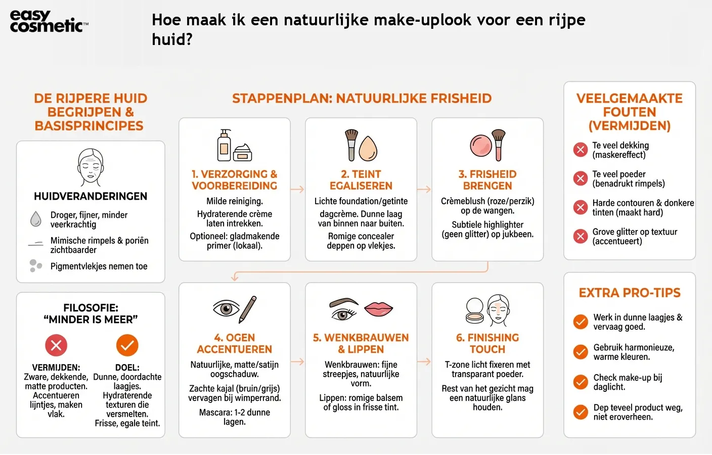 Hoe maak ik een natuurlijke make-uplook voor een rijpe huid?