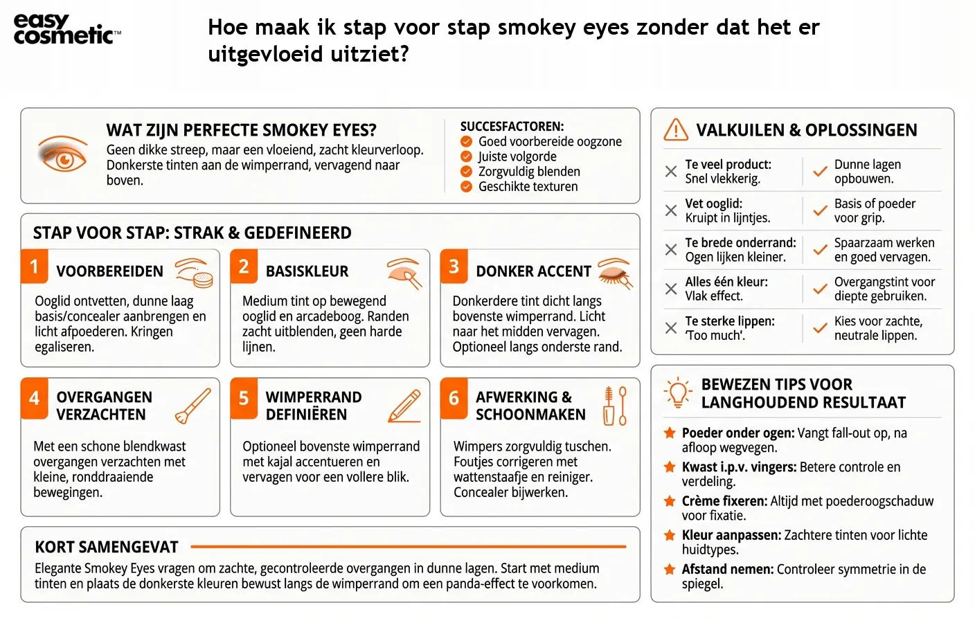 Hoe maak ik stap voor stap smokey eyes zonder dat het er uitgevloeid uitziet?