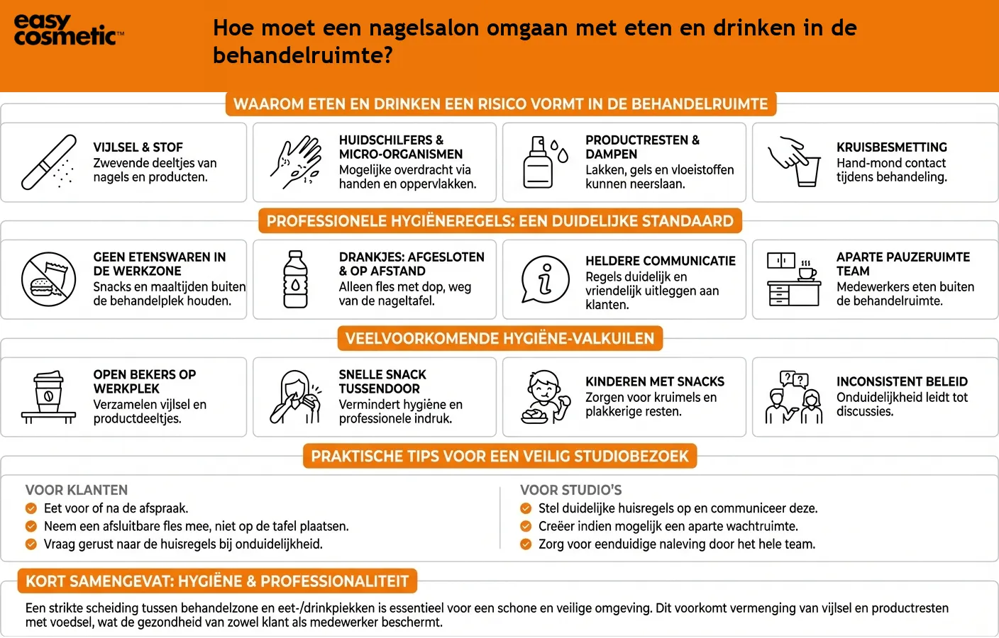 Hoe moet een nagelsalon omgaan met eten en drinken in de behandelruimte?
