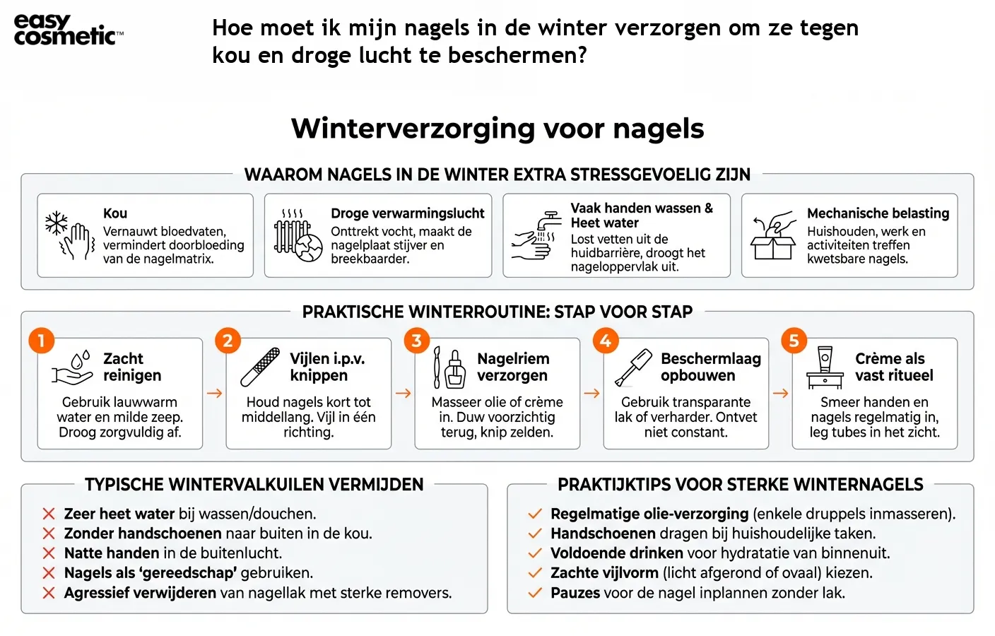 Hoe moet ik mijn nagels in de winter verzorgen om ze tegen kou en droge lucht te beschermen?