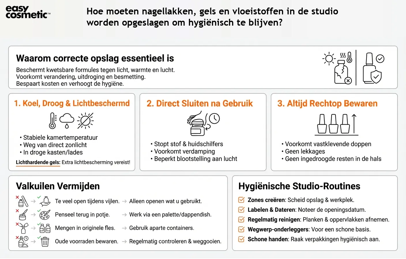 Hoe moeten nagellakken, gels en vloeistoffen in de studio worden opgeslagen om hygiënisch te blijven?