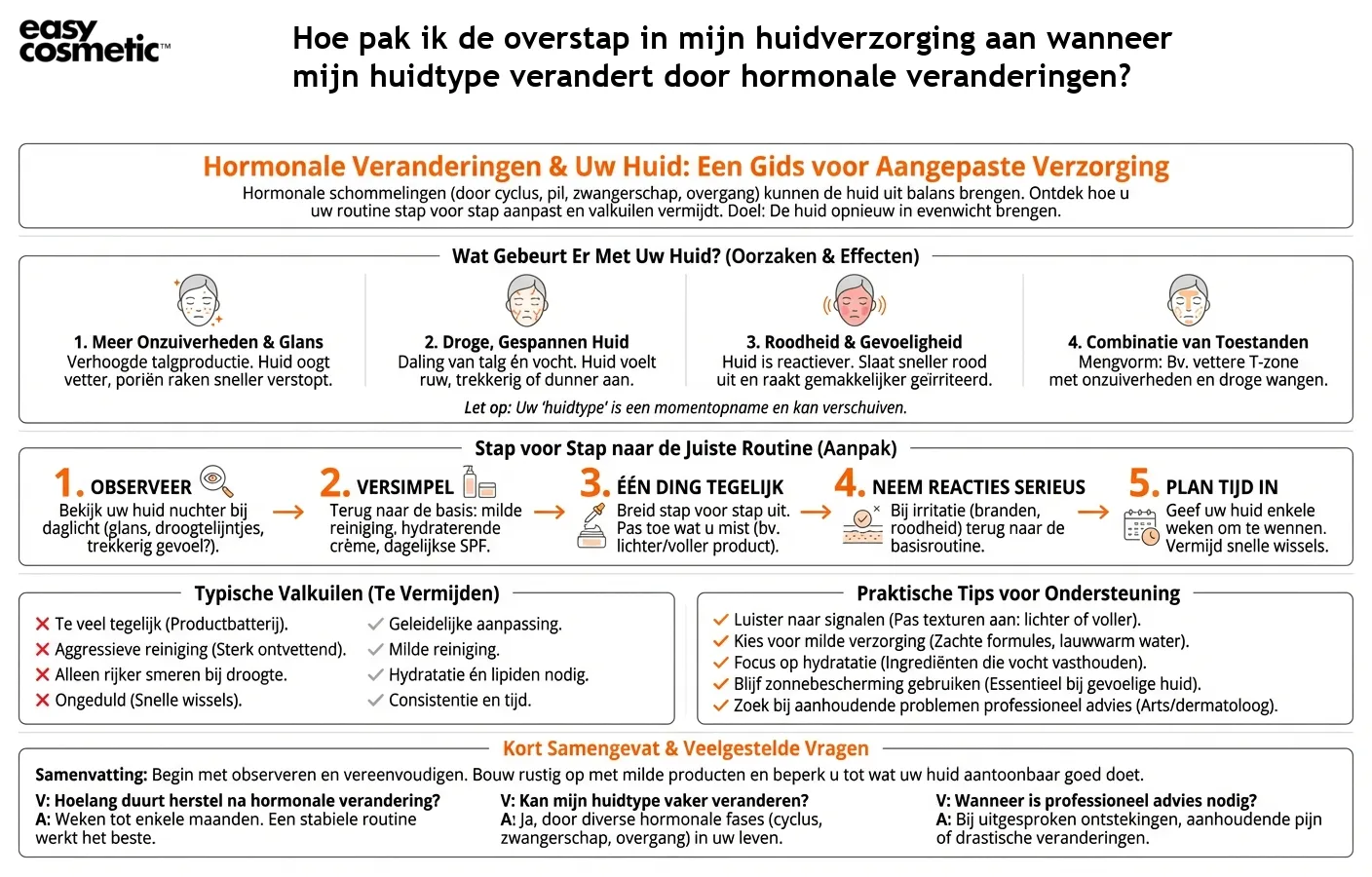 Hoe pak ik de overstap in mijn huidverzorging aan wanneer mijn huidtype verandert door hormonale veranderingen?