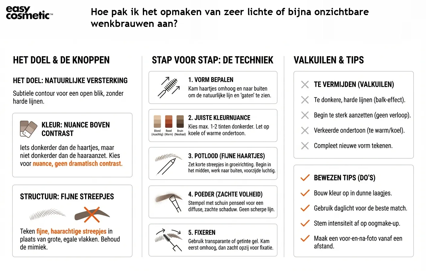 Hoe pak ik het opmaken van zeer lichte of bijna onzichtbare wenkbrauwen aan?