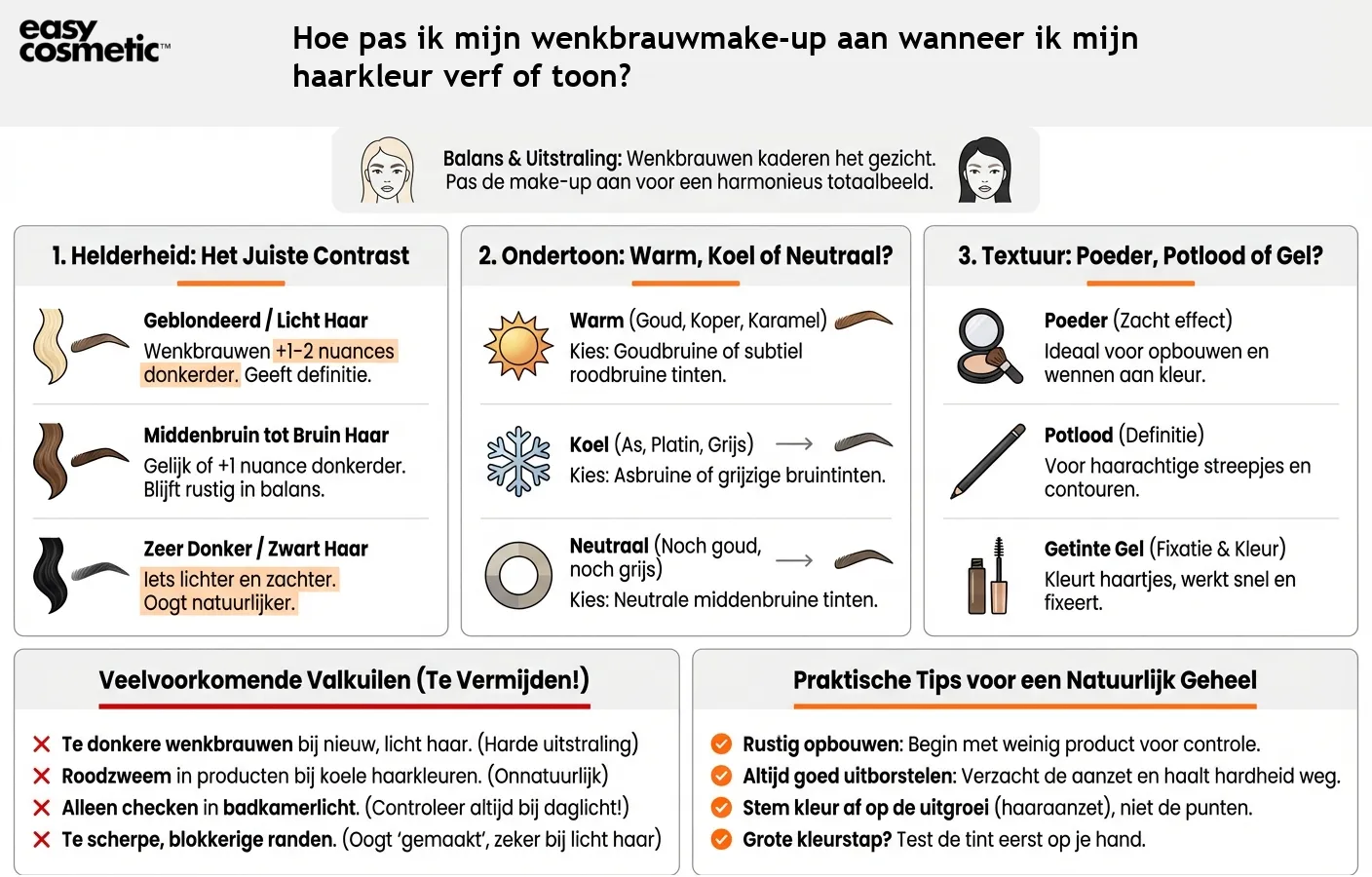 Hoe pas ik mijn wenkbrauwmake-up aan wanneer ik mijn haarkleur verf of toon?