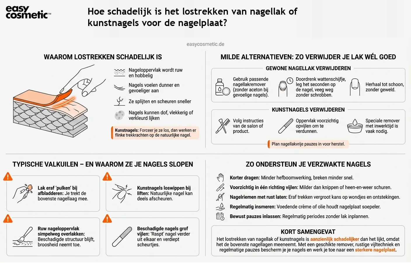 Hoe schadelijk is het lostrekken van nagellak of kunstnagels voor de nagelplaat?
