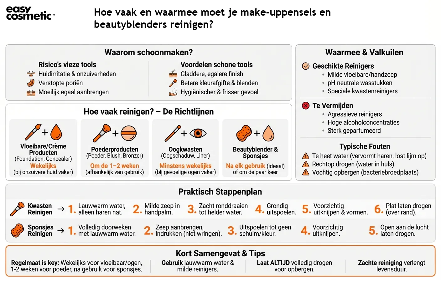 Hoe vaak en waarmee moet je make-uppensels en beautyblenders reinigen?