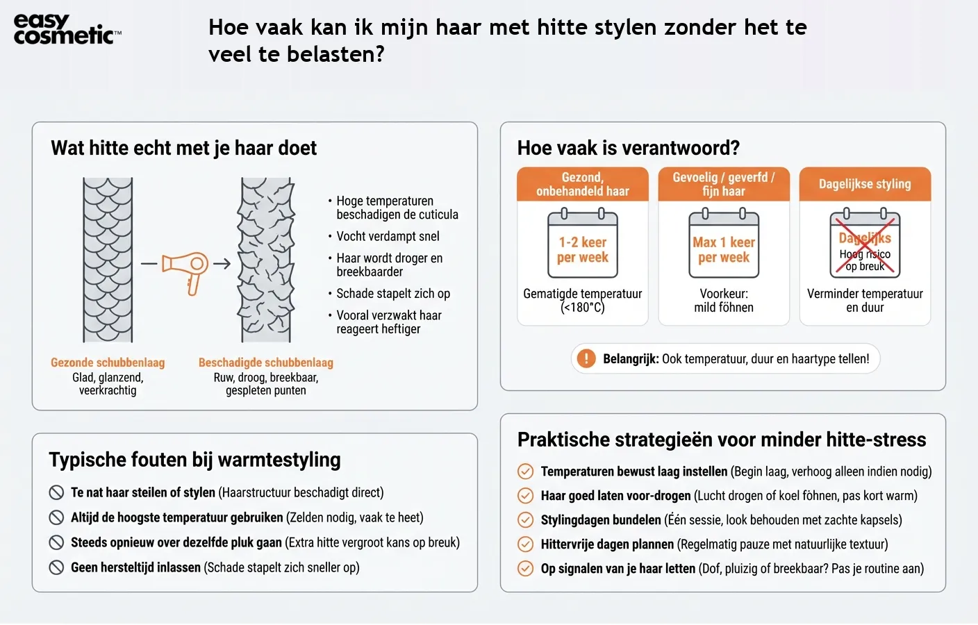 Hoe vaak kan ik mijn haar met hitte stylen zonder het te veel te belasten?