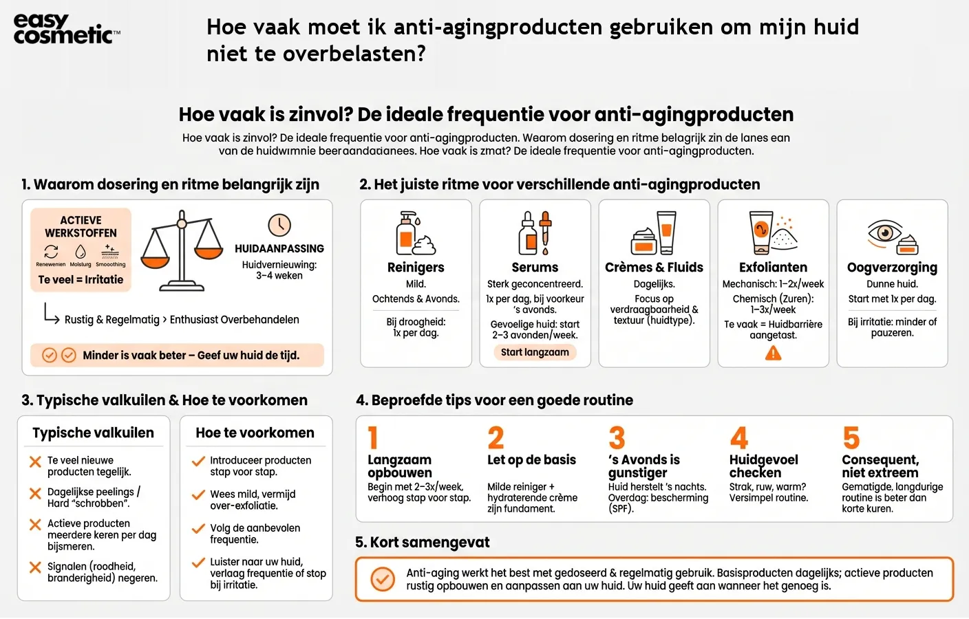 Hoe vaak moet ik anti-agingproducten gebruiken om mijn huid niet te overbelasten?