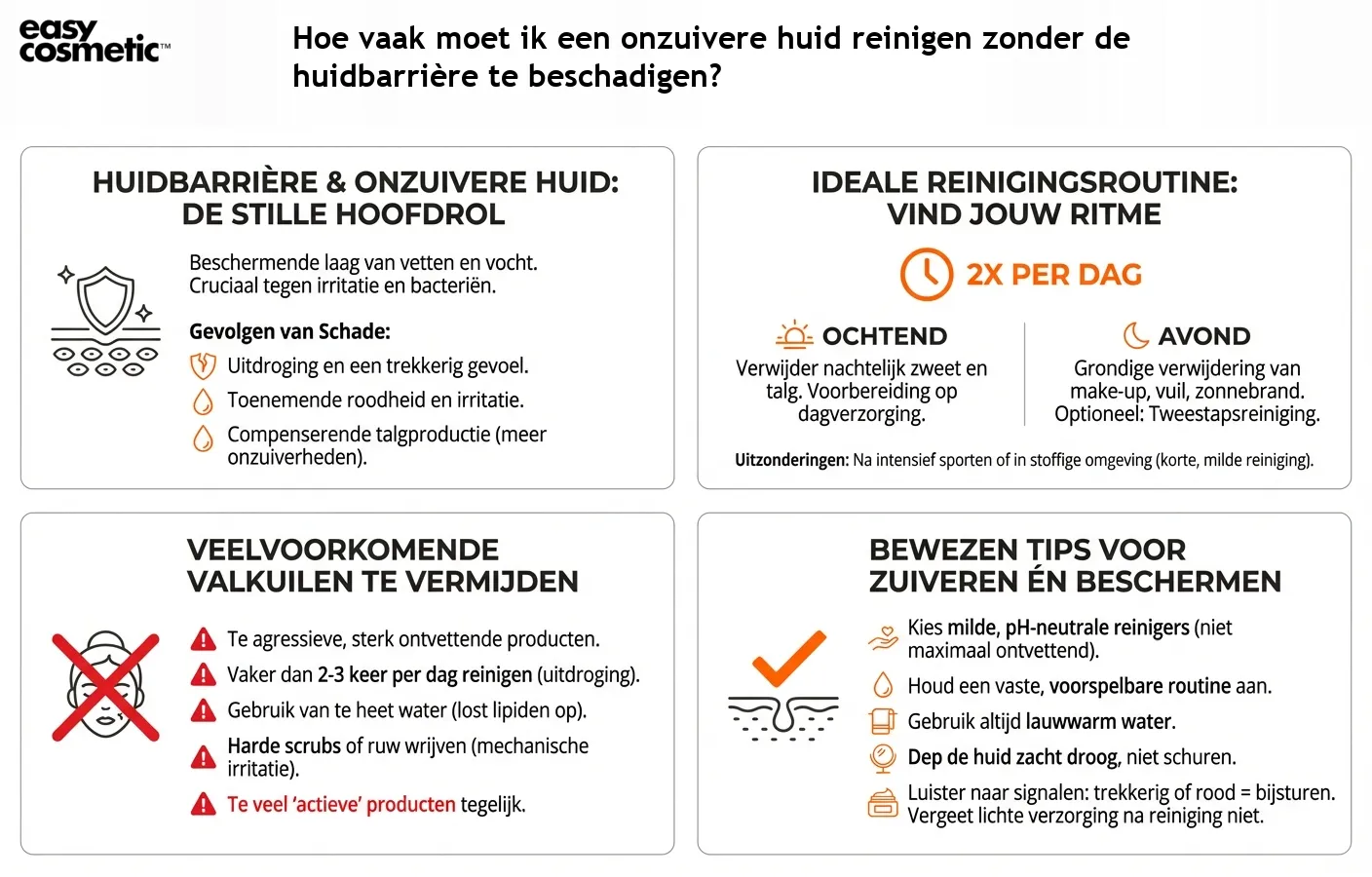 Hoe vaak moet ik een onzuivere huid reinigen zonder de huidbarrière te beschadigen?