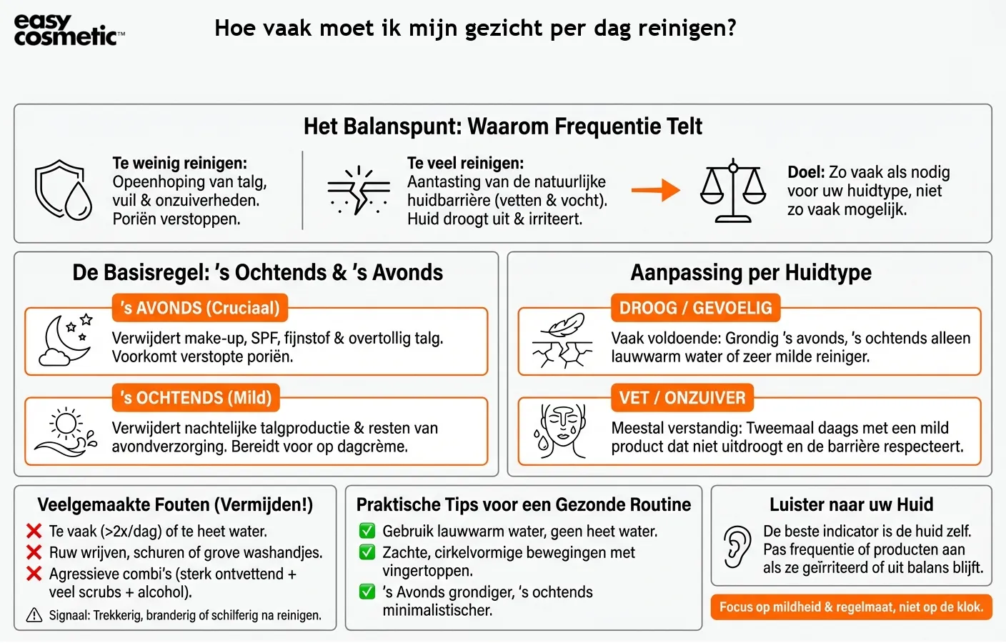 Hoe vaak moet ik mijn gezicht per dag reinigen?