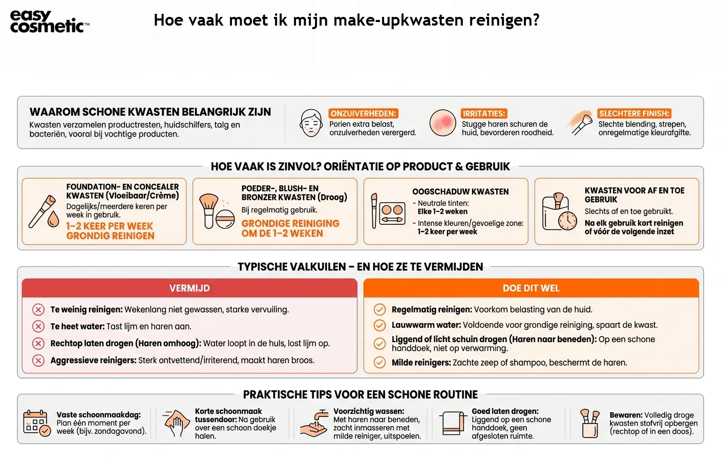 Hoe vaak moet ik mijn make-upkwasten reinigen?