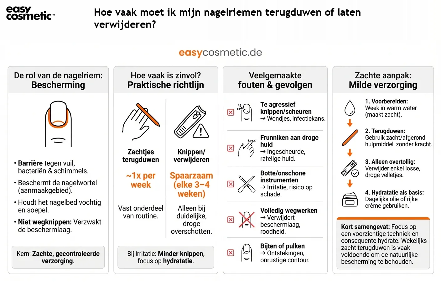 Hoe vaak moet ik mijn nagelriemen terugduwen of laten verwijderen?