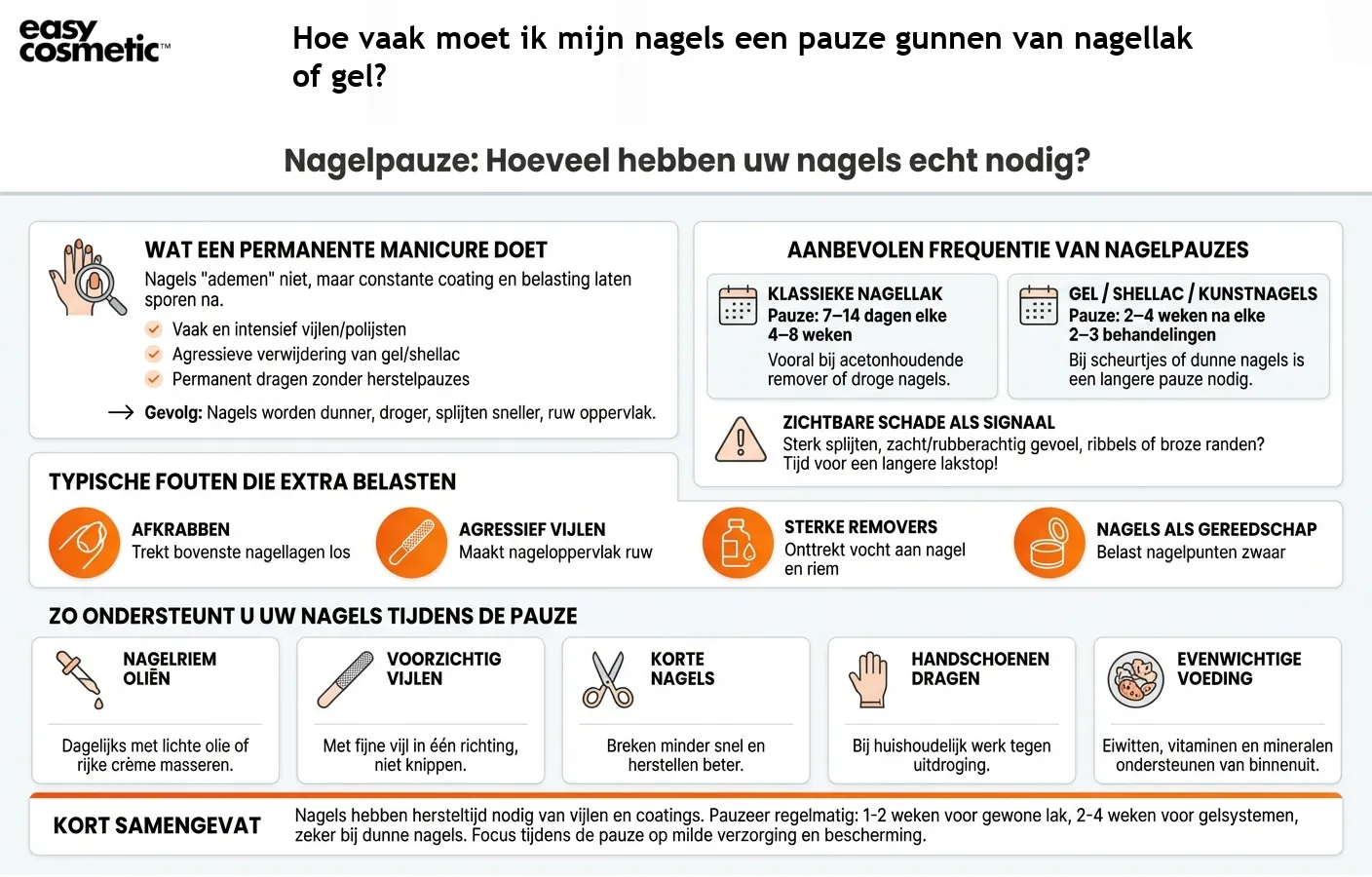 Hoe vaak moet ik mijn nagels een pauze gunnen van nagellak of gel?
