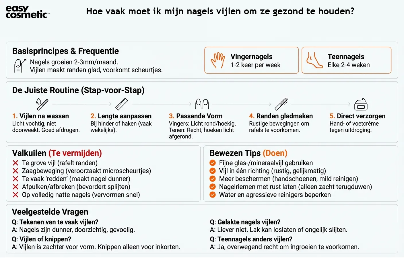 Hoe vaak moet ik mijn nagels vijlen om ze gezond te houden?