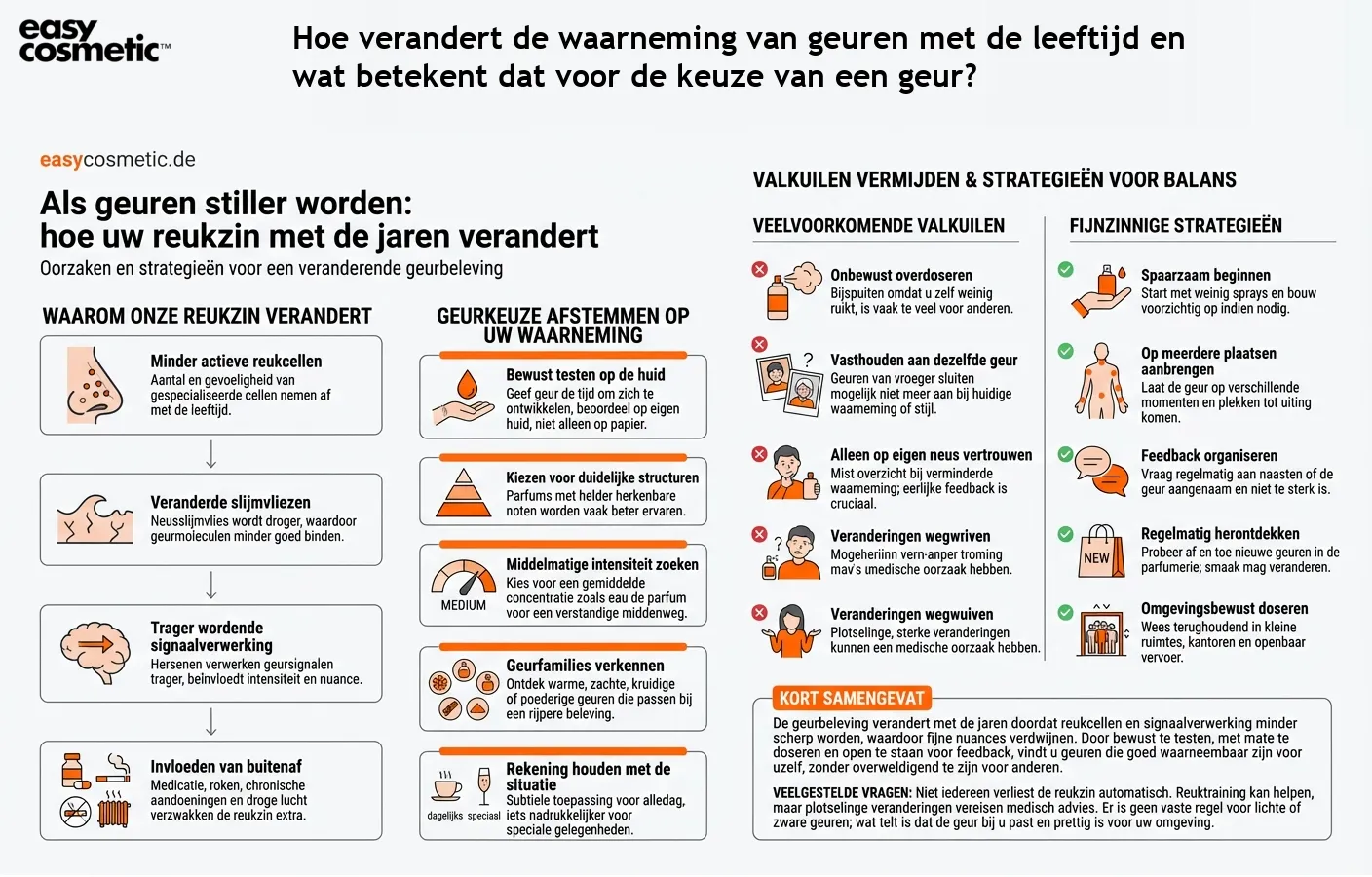 Hoe verandert de waarneming van geuren met de leeftijd en wat betekent dat voor de keuze van een geur?