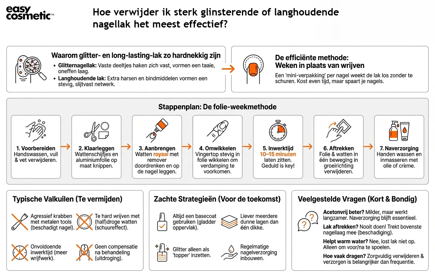 Hoe verwijder ik sterk glinsterende of langhoudende nagellak het meest effectief?
