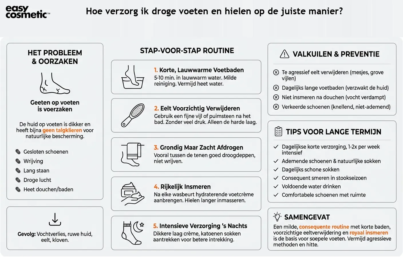 Hoe verzorg ik droge voeten en hielen op de juiste manier?