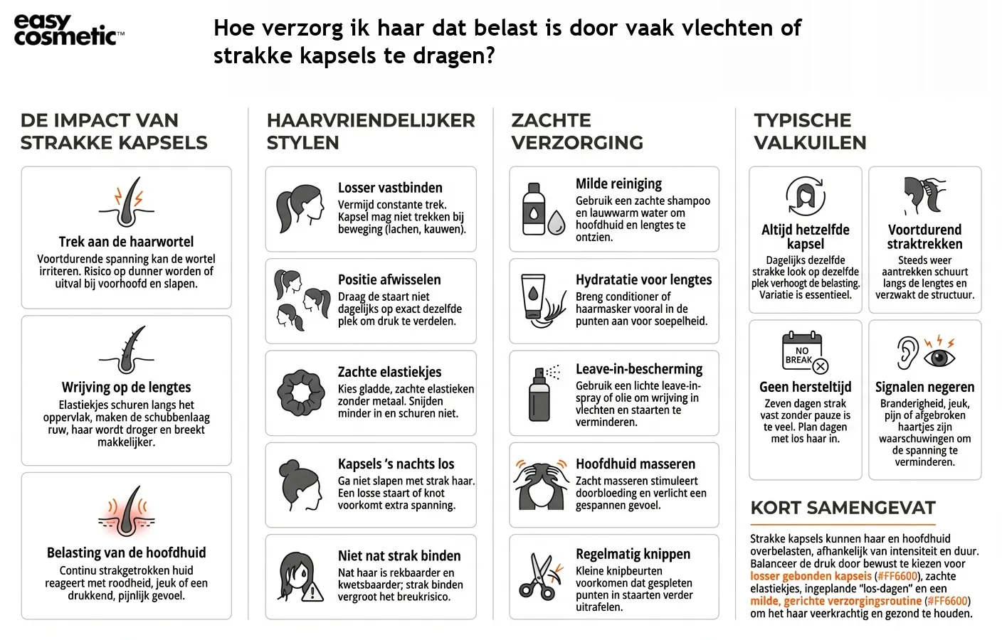 Hoe verzorg ik haar dat belast is door vaak vlechten of strakke kapsels te dragen?