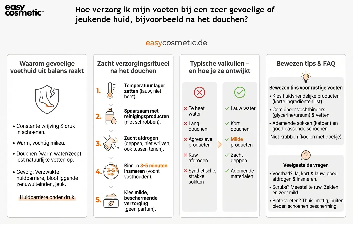 Hoe verzorg ik mijn voeten bij een zeer gevoelige of jeukende huid, bijvoorbeeld na het douchen?