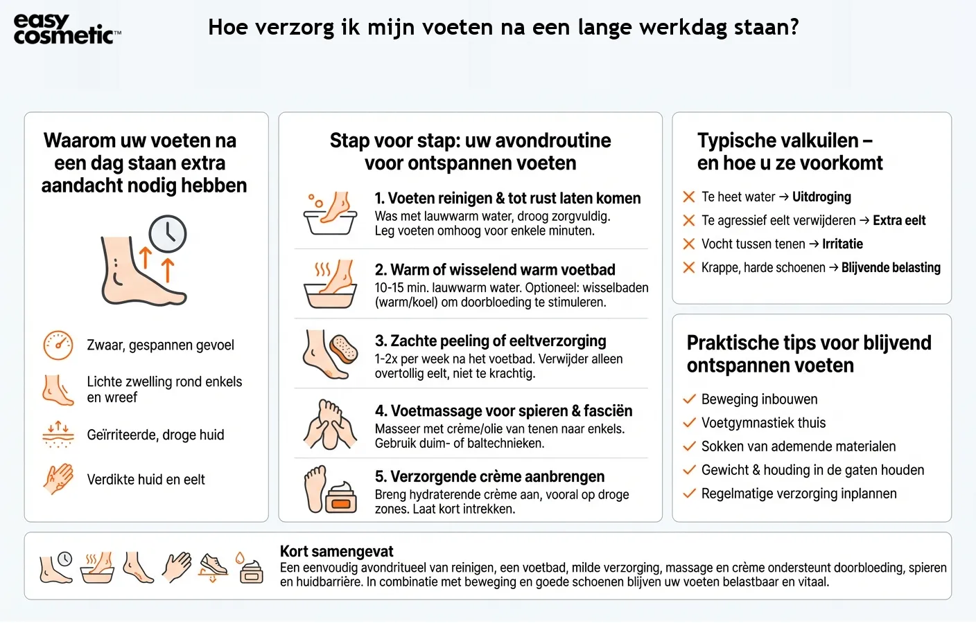 Hoe verzorg ik mijn voeten na een lange werkdag staan?