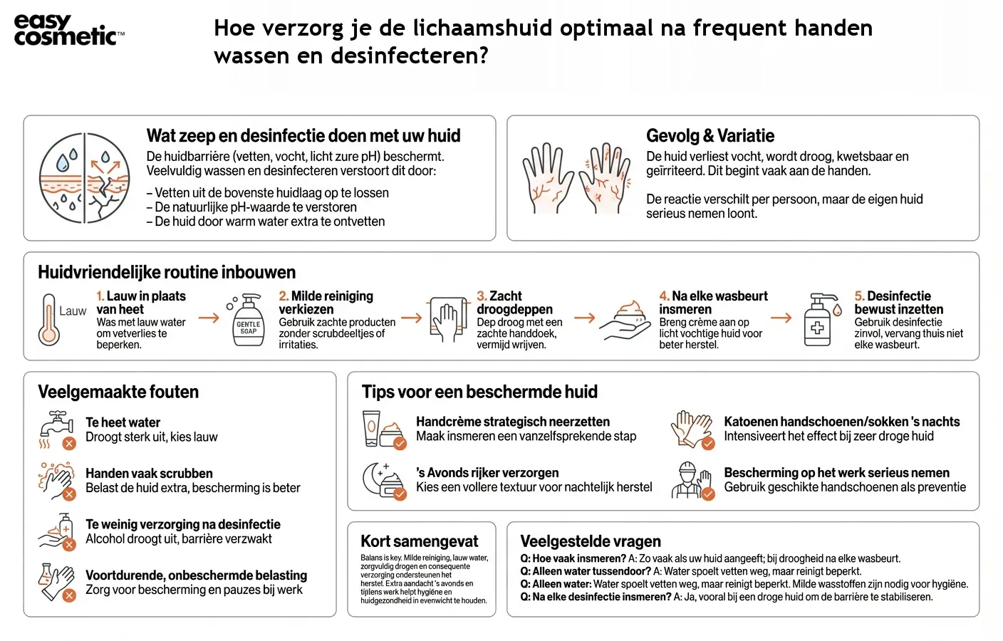 Hoe verzorg je de lichaamshuid optimaal na frequent handen wassen en desinfecteren?