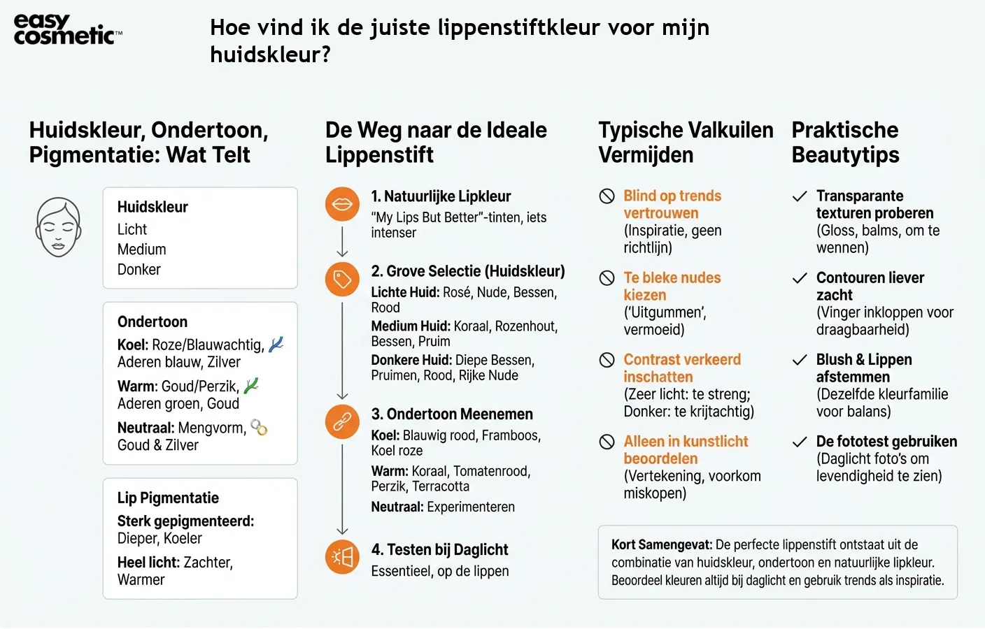 Hoe vind ik de juiste lippenstiftkleur voor mijn huidskleur?