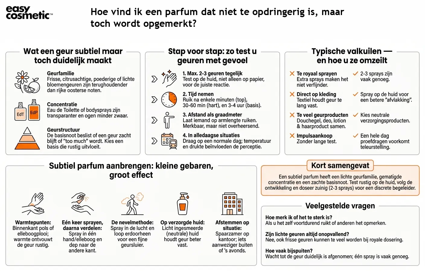 Hoe vind ik een parfum dat niet te opdringerig is, maar toch wordt opgemerkt?